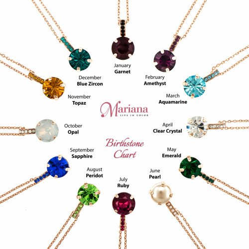 Pandantiv cu lant September Lucky Birthstone -